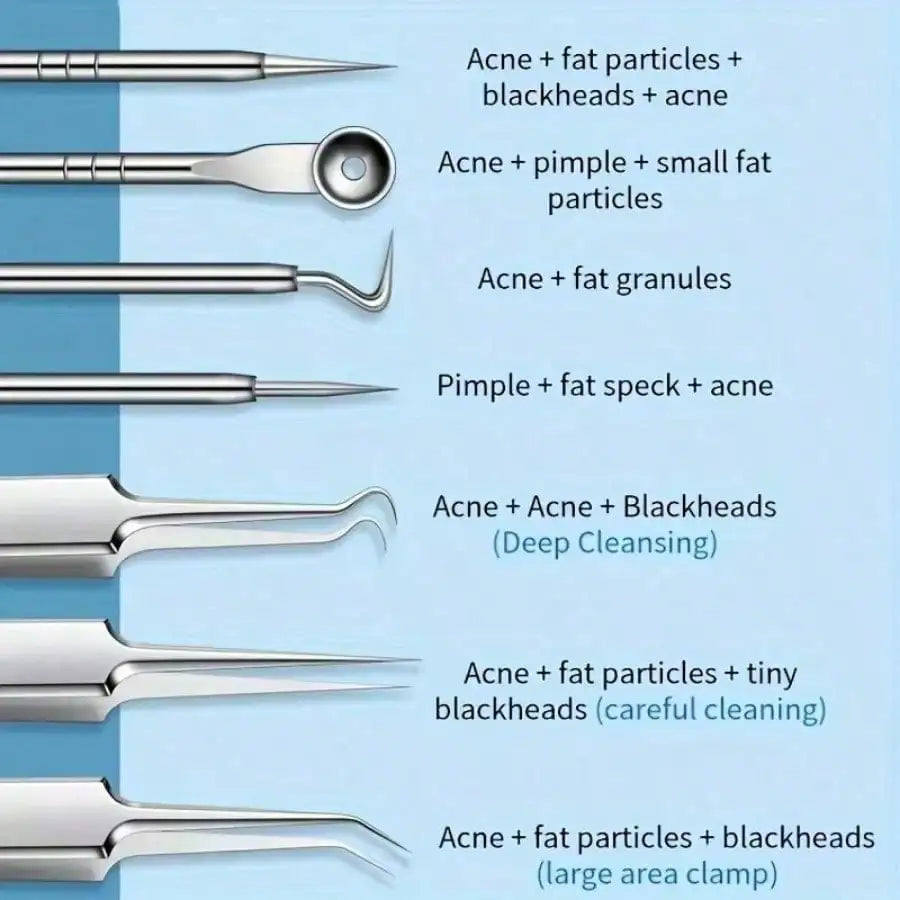 Precision Blackhead Removal Kit Pro